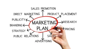 Online Marketing Promotion – How Encourage Your Website In 3 Easy Steps